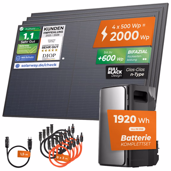 SOLARWAY Balkonkraftwerk 2000 Watt Ultra | EcoFlow STREAM Ultra 1920 Wh Speicher – Ohne