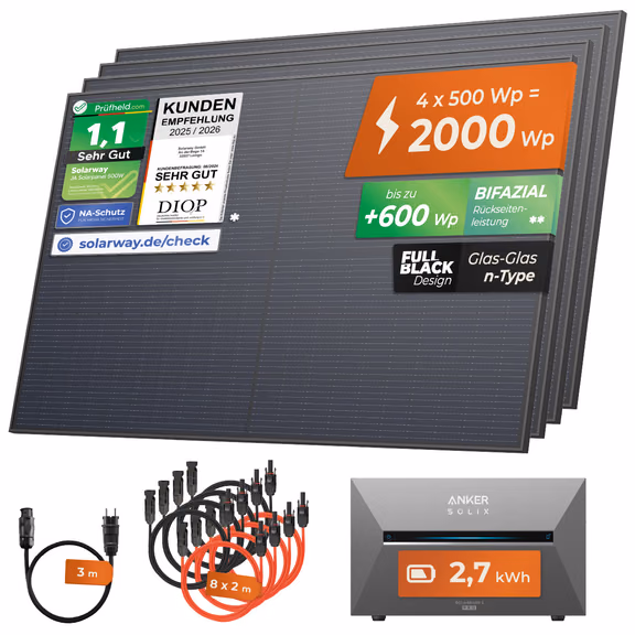 Balkonkraftwerk 2000 Watt | Anker SOLIX Solarbank 3 E2700 Pro 2,7 kWh Speicher – Ohne
