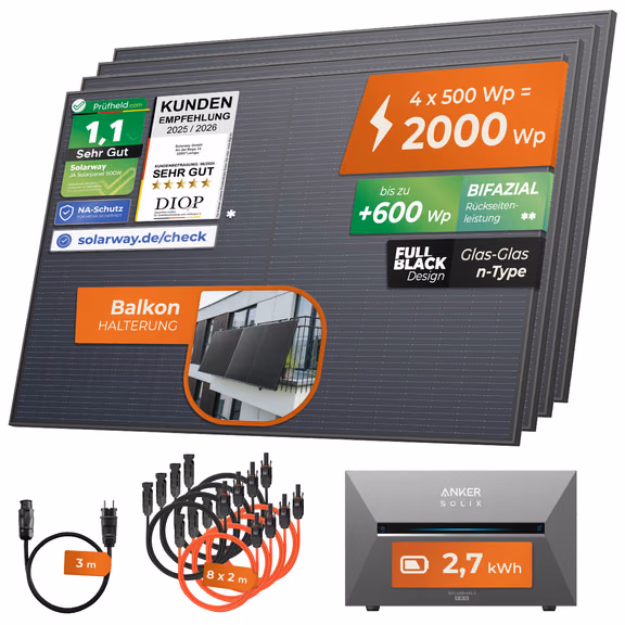 Balkonkraftwerk 2000 Watt | Anker SOLIX Solarbank 3 E2700 Pro 2,7 kWh Speicher – Balkon