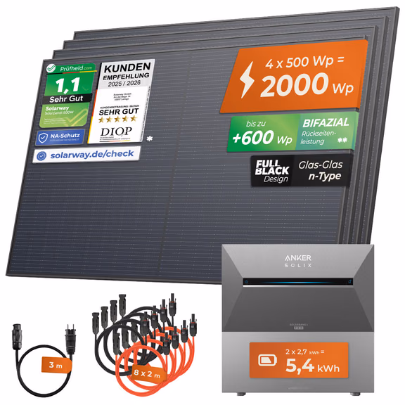 Balkonkraftwerk 2000 Watt Pro | Anker SOLIX Solarbank 3 E2700 Pro + Erweiterung 5,4 kWh Speicher – Ohne