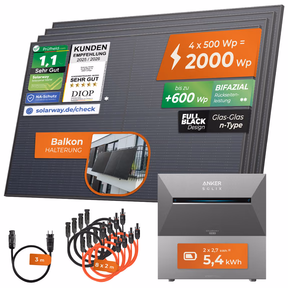 Balkonkraftwerk 2000 Watt Pro | Anker SOLIX Solarbank 3 E2700 Pro + Erweiterung 5,4 kWh Speicher – Balkon