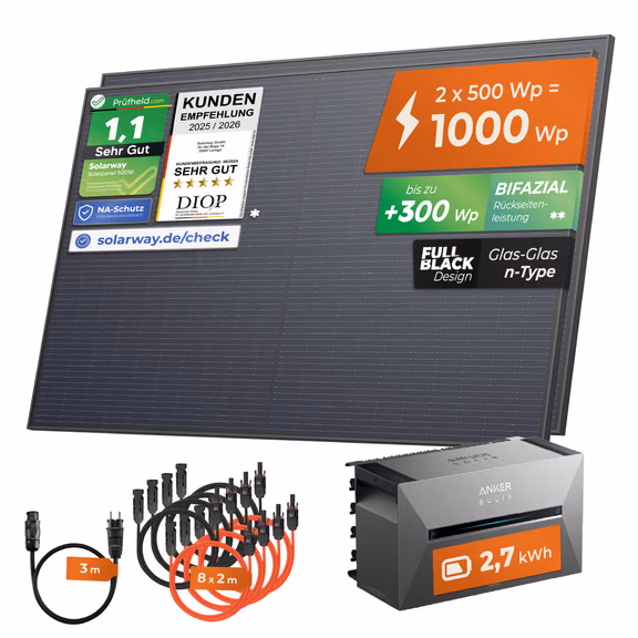 SOLARWAY Balkonkraftwerk 1000 Watt | Anker SOLIX Solarbank 3 E2700 Pro 2,7 kWh Speicher – Ohne