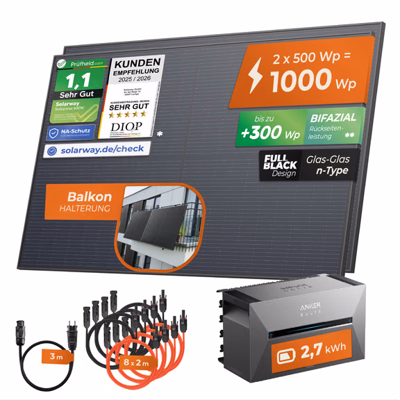 SOLARWAY Balkonkraftwerk 1000 Watt | Anker SOLIX Solarbank 3 E2700 Pro 2,7 kWh Speicher – Balkon