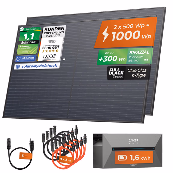 SOLARWAY Balkonkraftwerk 1000 Watt | Anker SOLIX Solarbank 2 E1600 Pro 1,6 kWh Speicher – Ohne