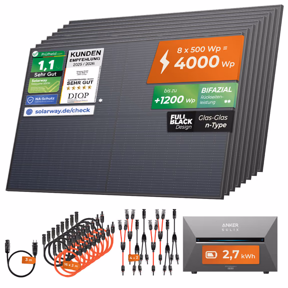 SOLARWAY Balkonkraftwerk 4000 Watt Pro | Anker SOLIX Solarbank 3 E2700 Pro 2,7 kWh Speicher – Ohne