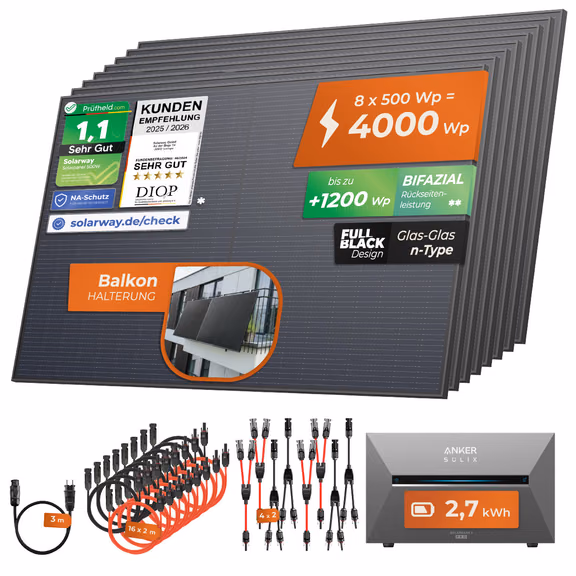 SOLARWAY Balkonkraftwerk 4000 Watt Pro | Anker SOLIX Solarbank 3 E2700 Pro 2,7 kWh Speicher – Balkon
