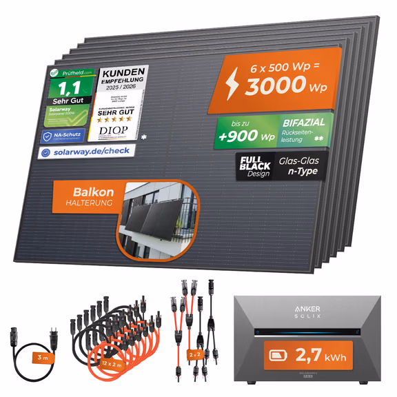 SOLARWAY Balkonkraftwerk 3000 Watt Pro | Anker SOLIX Solarbank 3 E2700 Pro 2,7 kWh Speicher – Balkon