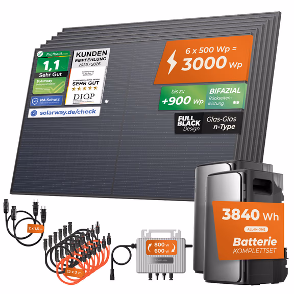 SOLARWAY Balkonkraftwerk 3000 Watt Ultra | EcoFlow STREAM Ultra 1920 Wh Speicher + EcoFlow STREAM AC Pro + EcoFlow STREAM – Ohne