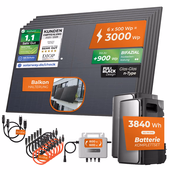 SOLARWAY Balkonkraftwerk 3000 Watt Ultra | EcoFlow STREAM Ultra 1920 Wh Speicher + EcoFlow STREAM AC Pro + EcoFlow STREAM – Balkon