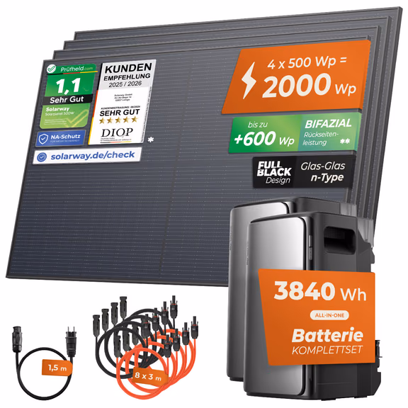 SOLARWAY Balkonkraftwerk 2000 Watt Pro | EcoFlow STREAM Ultra 1920 Wh Speicher + EcoFlow STREAM AC Pro – Ohne
