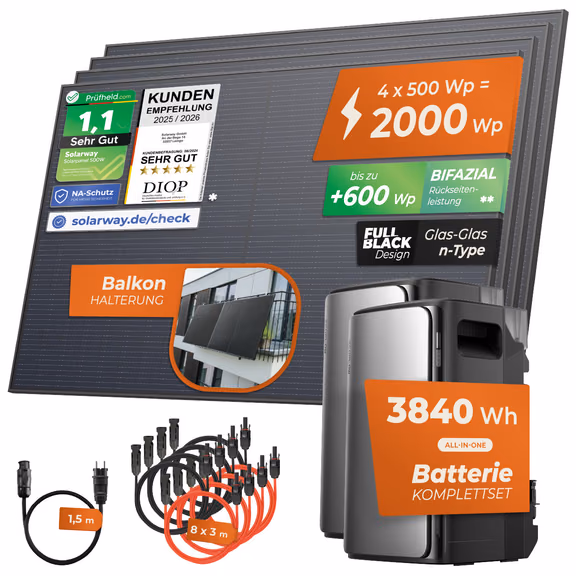 SOLARWAY Balkonkraftwerk 2000 Watt Pro | EcoFlow STREAM Ultra 1920 Wh Speicher + EcoFlow STREAM AC Pro – Balkon