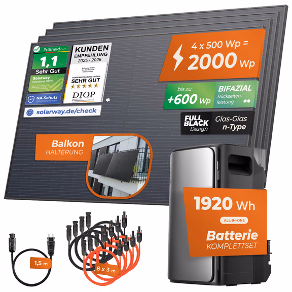 SOLARWAY Balkonkraftwerk 2000 Watt Ultra | EcoFlow STREAM Ultra 1920 Wh Speicher – Balkon