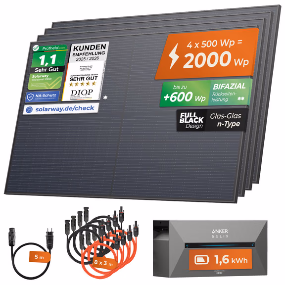 SOLARWAY Balkonkraftwerk 2000 Watt | Anker SOLIX Solarbank 2 E1600 Pro 1,6 kWh Speicher – Ohne