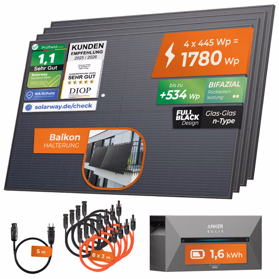 SOLARWAY Balkonkraftwerk 1780 Watt | Anker SOLIX Solarbank 2 E1600 Pro 1,6 kWh Speicher – Balkon