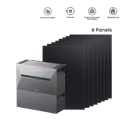 Anker SOLIX Solarbank 3 E2700 Pro Balkonkraftwerk mit Speicher – Solarbank 3 E2700 Pro + 3680Wp ABC Solarmodul + 1× BP2700 Erweiterungsakku