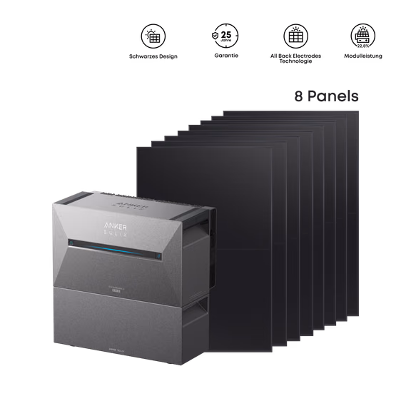 Anker SOLIX Solarbank 3 E2700 Pro Balkonkraftwerk mit Speicher – Solarbank 3 E2700 Pro + 3680Wp ABC Solarmodul + 1× BP2700 Erweiterungsakku