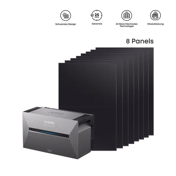 Anker SOLIX Solarbank 3 E2700 Pro Balkonkraftwerk mit Speicher – Solarbank 3 E2700 Pro + 3680Wp ABC Solarmodul