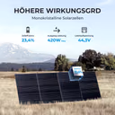 Bluetti Solarmodul PV420, 420 W faltbares Solarmodul