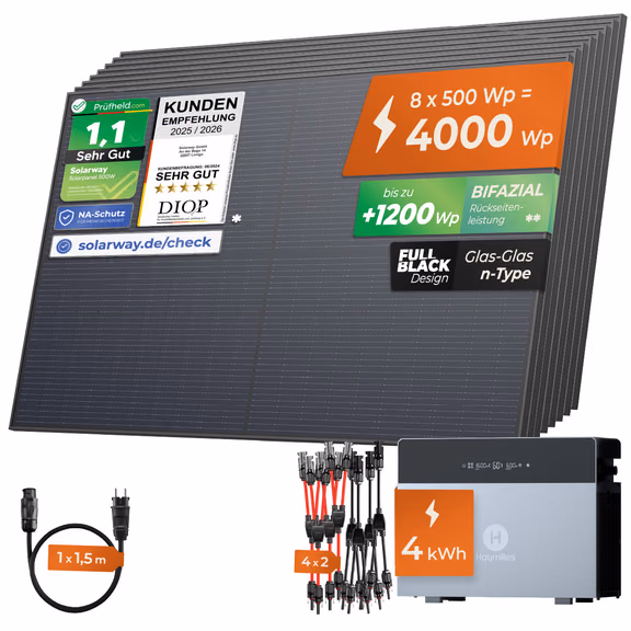 SOLARWAY Balkonkraftwerk 4000 Watt | Hoymiles HiBattery 4020 X
