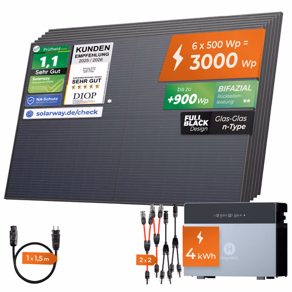 SOLARWAY Balkonkraftwerk 3000 Watt | Hoymiles HiBattery 4020 X