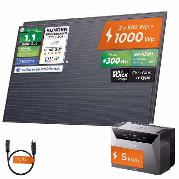 SOLARWAY Balkonkraftwerk 1000 Watt | Anker SOLIX Solarbank 4 Pro