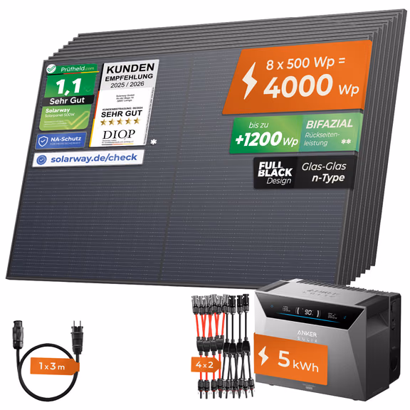 SOLARWAY Balkonkraftwerk 4000 Watt | Anker SOLIX Solarbank 4 Pro
